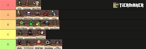 lucky defense reddit|Lucky Defense Tier List (July 2024) .